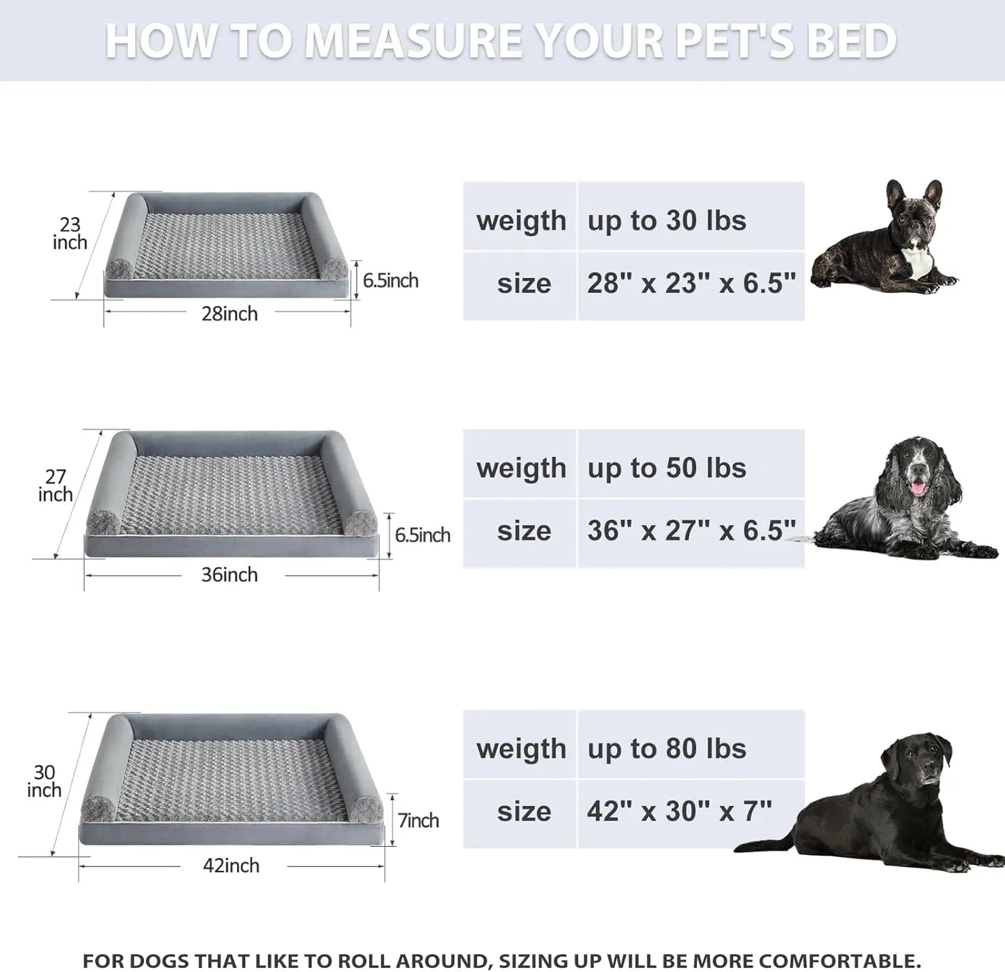 Orthopedic Dog Bed for Large Dogs – Waterproof Couch-Style Pet Bed, Medium & Large Dogs, Removable Washable Cover, 36"X27"X6.5"