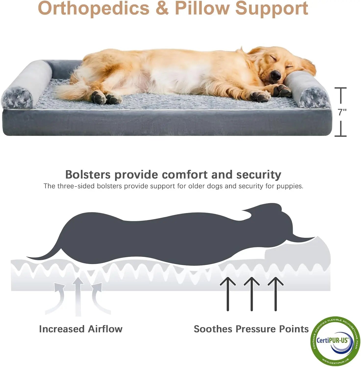 Orthopedic Dog Bed for Large Dogs – Waterproof Couch-Style Pet Bed, Medium & Large Dogs, Removable Washable Cover, 36"X27"X6.5"