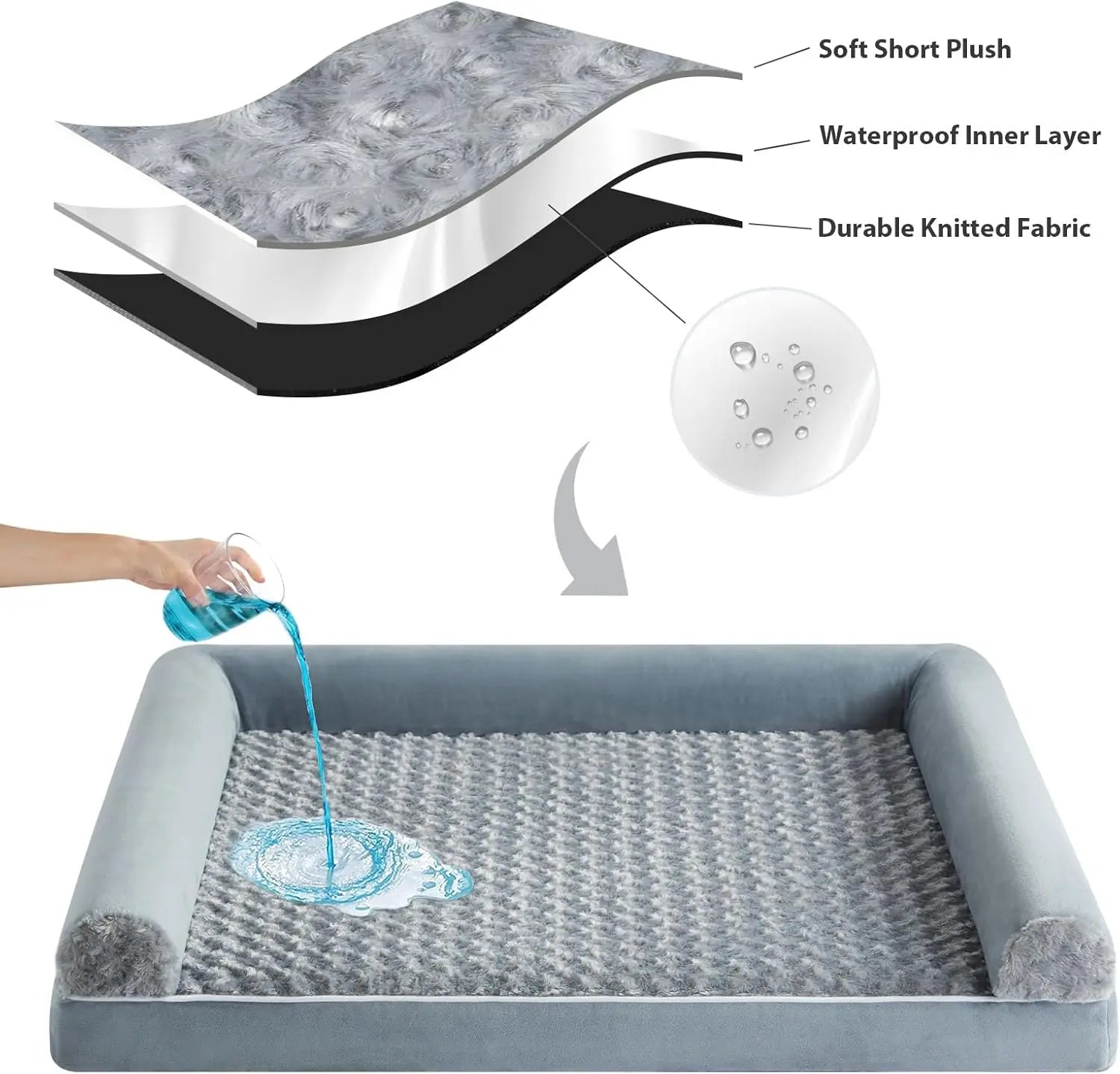 Orthopedic Dog Bed for Large Dogs – Waterproof Couch-Style Pet Bed, Medium & Large Dogs, Removable Washable Cover, 36"X27"X6.5"